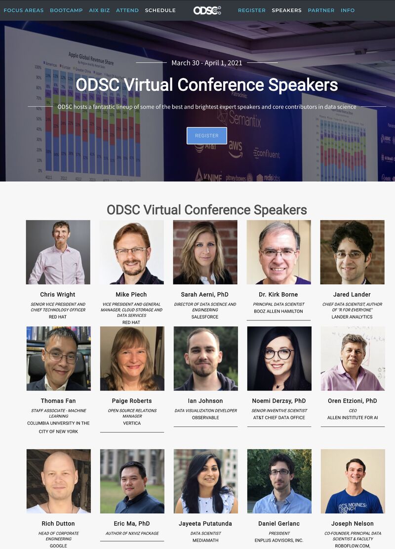 ODSC March 2021